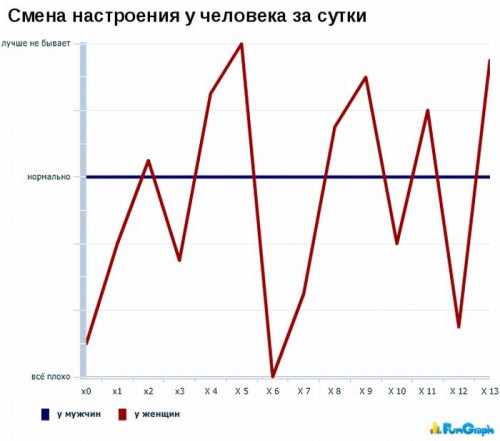 http://gbutler.ru/forum/download/file.php?id=3605&amp;t=1&amp;sid=d0be06d05367d8f58d9a1ee63e118dfb